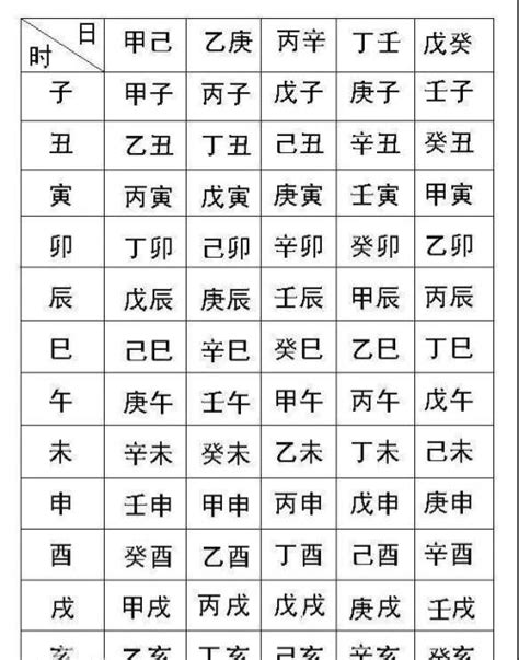 生辰算命 天運|八字测算,生辰八字查询,八字测试免费算命